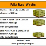 pallets